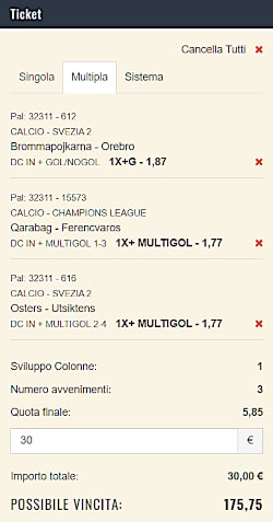 Champions ed Europa League, semifinali delle qualificazioni e calcio nordico; 39 incontri esaminati per un totale di 156 pronostici!