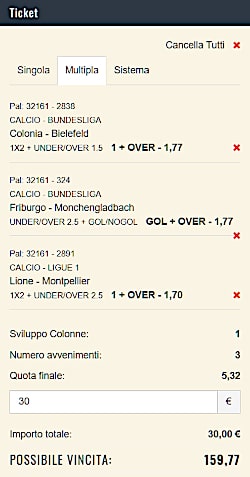 Prima parte del weekend calcistico europeo all'insegna di pronostici che in un modo o nell'altro vanno presi di petto!