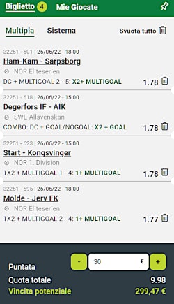 22 partite di calcio nordico per un totale di 88 pronostici attraverso i quali abbiamo popolato le nostre nove bolle a quota prestabilita; a costo di ripeterci raccomandiamo un gioco molto molto oculato.