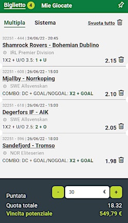 22 partite di calcio nordico per un totale di 88 pronostici attraverso i quali abbiamo popolato le nostre nove bolle a quota prestabilita; a costo di ripeterci raccomandiamo un gioco molto molto oculato.