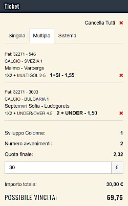 Le 25 partite di oggi, per un totale di 100 pronostici, coprono le massime serie del calcio nordico, la 1^ giornata della Parva Liga bulgara e le cadette scandinave; gioco che deve continuare ad essere molto oculato e ragionato!