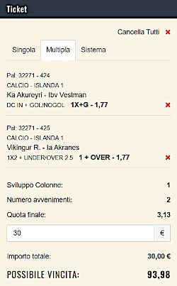 Le 25 partite di oggi, per un totale di 100 pronostici, coprono le massime serie del calcio nordico, la 1^ giornata della Parva Liga bulgara e le cadette scandinave; gioco che deve continuare ad essere molto oculato e ragionato!