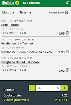 Le 25 partite di oggi, per un totale di 100 pronostici, coprono le massime serie del calcio nordico, la 1^ giornata della Parva Liga bulgara e le cadette scandinave; gioco che deve continuare ad essere molto oculato e ragionato!