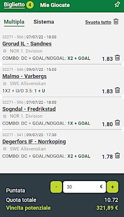 Le 25 partite di oggi, per un totale di 100 pronostici, coprono le massime serie del calcio nordico, la 1^ giornata della Parva Liga bulgara e le cadette scandinave; gioco che deve continuare ad essere molto oculato e ragionato!