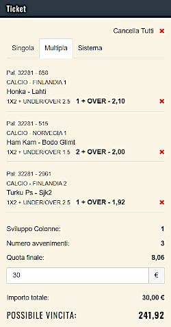 Inizia la Superliga danese; entro un mese partiranno tutti i maggiori campionati europei!