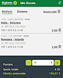 Bolle calcio abbonati 11, 12 e 13 novembre 2021 di ScommessePerfette.it. Le nove Bolle riservate agli utenti abbonati: quadro di Qualificazioni alla World Cup 2022 caratterizzato da estesa incertezza!