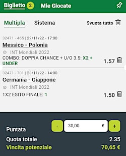 Bolle calcio abbonati 20, 21, 22, 23 e 24 novembre 2022 di ScommessePerfette.it. Mondiali di Calcio 2022, prima giornata della fase a gironi!