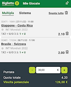 Bolle calcio abbonati 20, 21, 22, 23 e 24 novembre 2022 di ScommessePerfette.it. Mondiali di Calcio 2022, seconda giornata della fase a gironi!