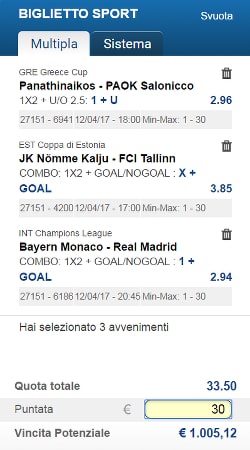 Bolle calcio del 12 aprile 2017. Sempre Champions League in primo piano: oggi Atl. Madrid-Leicester e Bayern-Real Madrid!