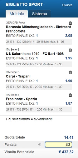 Bolle calcio del 25 aprile 2017. Uno sguardo alla Serie B: iniziamo a seguire le probabili promosse!