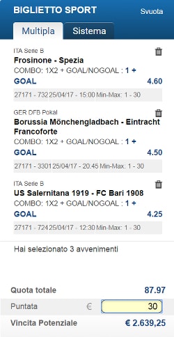 Bolle calcio del 25 aprile 2017. Uno sguardo alla Serie B: iniziamo a seguire le probabili promosse!