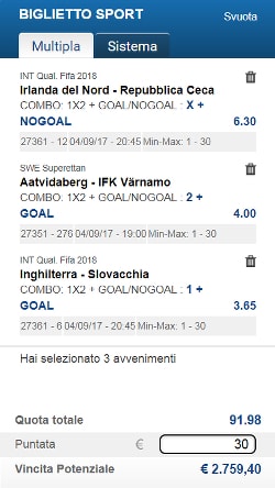 Bolle calcio del 4 settembre 2017 di ScommessePerfette.it. Europa e Africa con un goccio di Serie B!